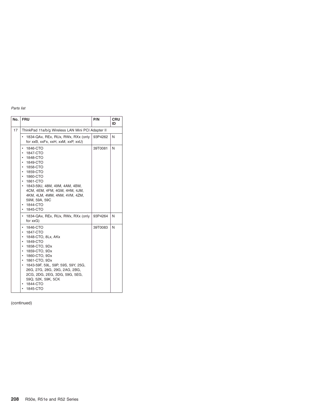 Lenovo R50e Series, R51e Series manual 208 R50e, R51e and R52 Series 