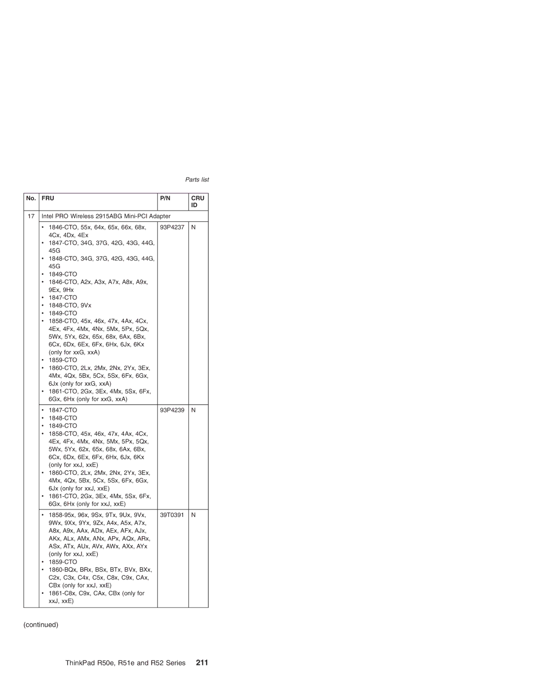 Lenovo R52 Series, R50e Series, R51e Series manual No. FRU 