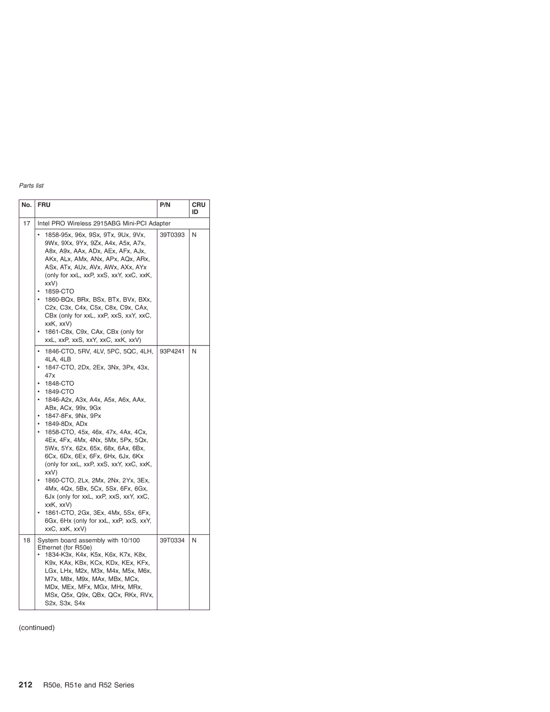 Lenovo R51e Series, R50e Series manual 212 R50e, R51e and R52 Series 