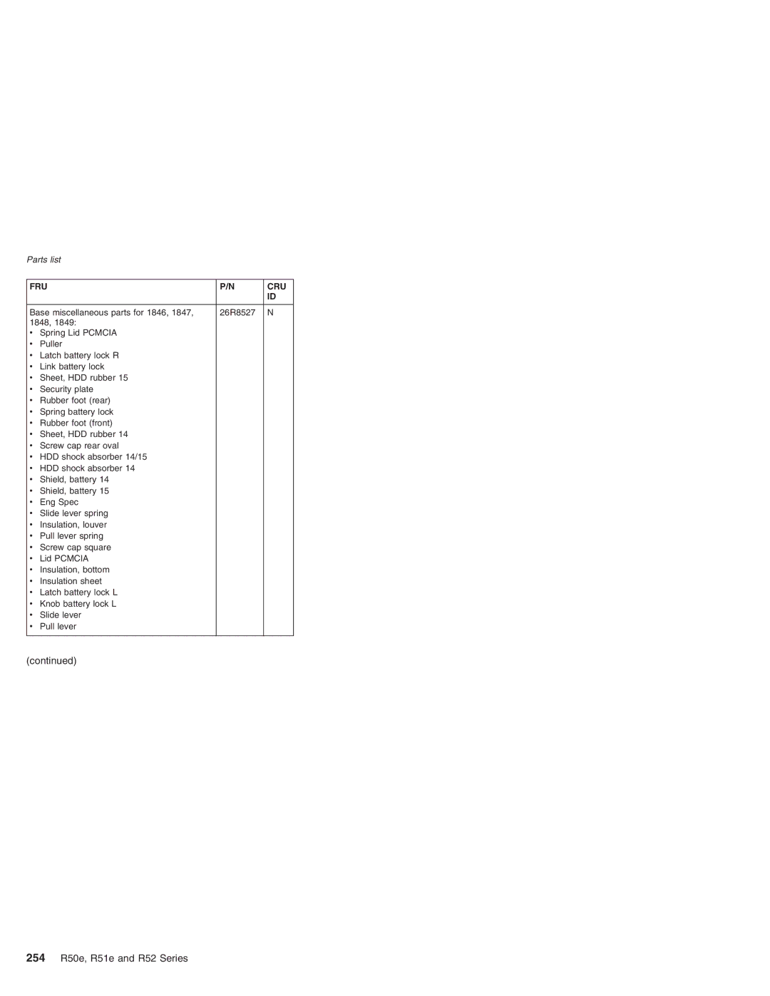 Lenovo R51e Series, R50e Series manual 254 R50e, R51e and R52 Series 