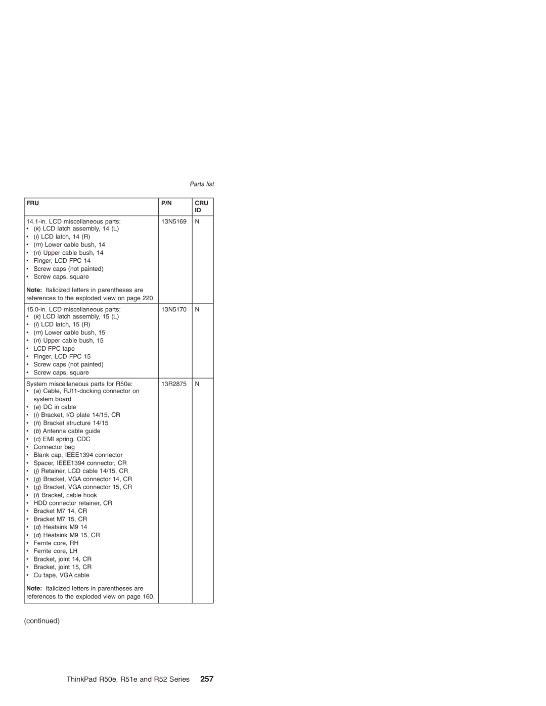 Lenovo R51e Series, R50e Series manual ThinkPad R50e, R51e and R52 Series 