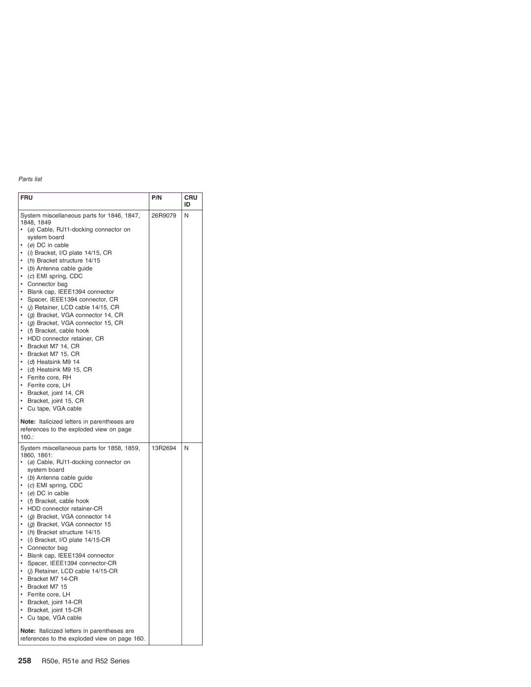 Lenovo R50e Series, R51e Series manual 258 R50e, R51e and R52 Series 