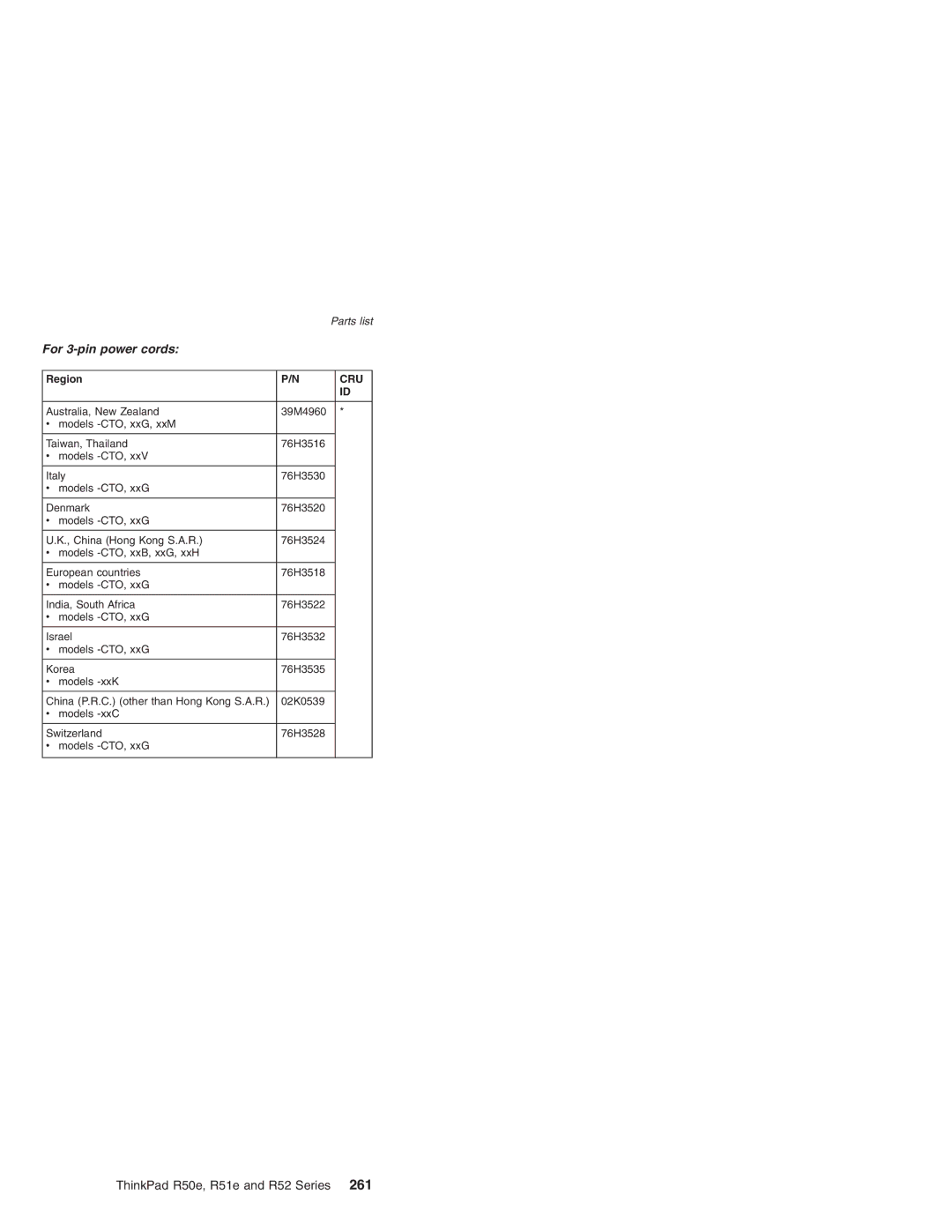 Lenovo R50e Series, R52 Series, R51e Series manual For 3-pin power cords 