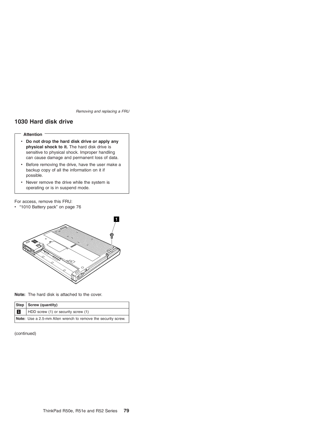 Lenovo R52 Series, R50e Series, R51e Series manual Hard disk drive, Step Screw quantity 