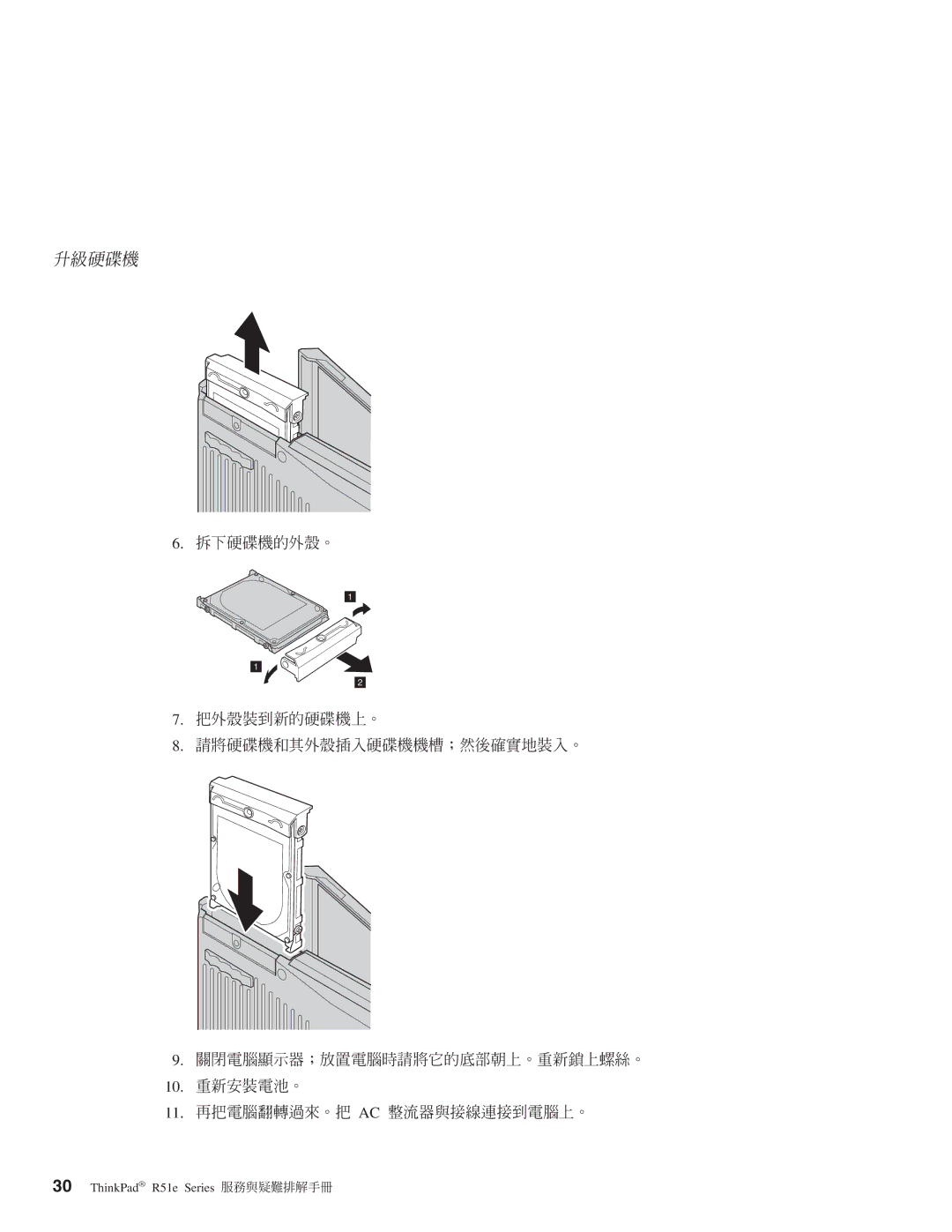 Lenovo R51E manual ThinkPad R51e Series a P ΓU 