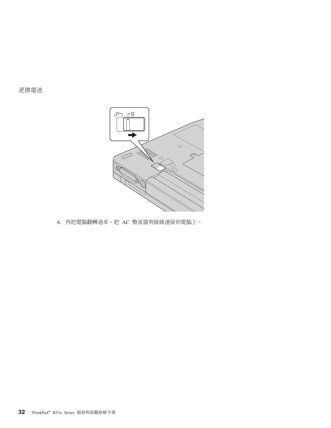 Lenovo R51E manual AΓqú L CΓ AC πy P us qúWC 