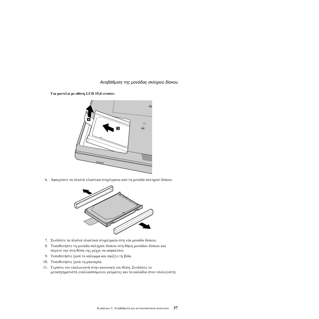 Lenovo R60 manual Αναβ, της µον, σκληρο δ, Για µοντ µε οθ LCD 15,0 ιντσ 