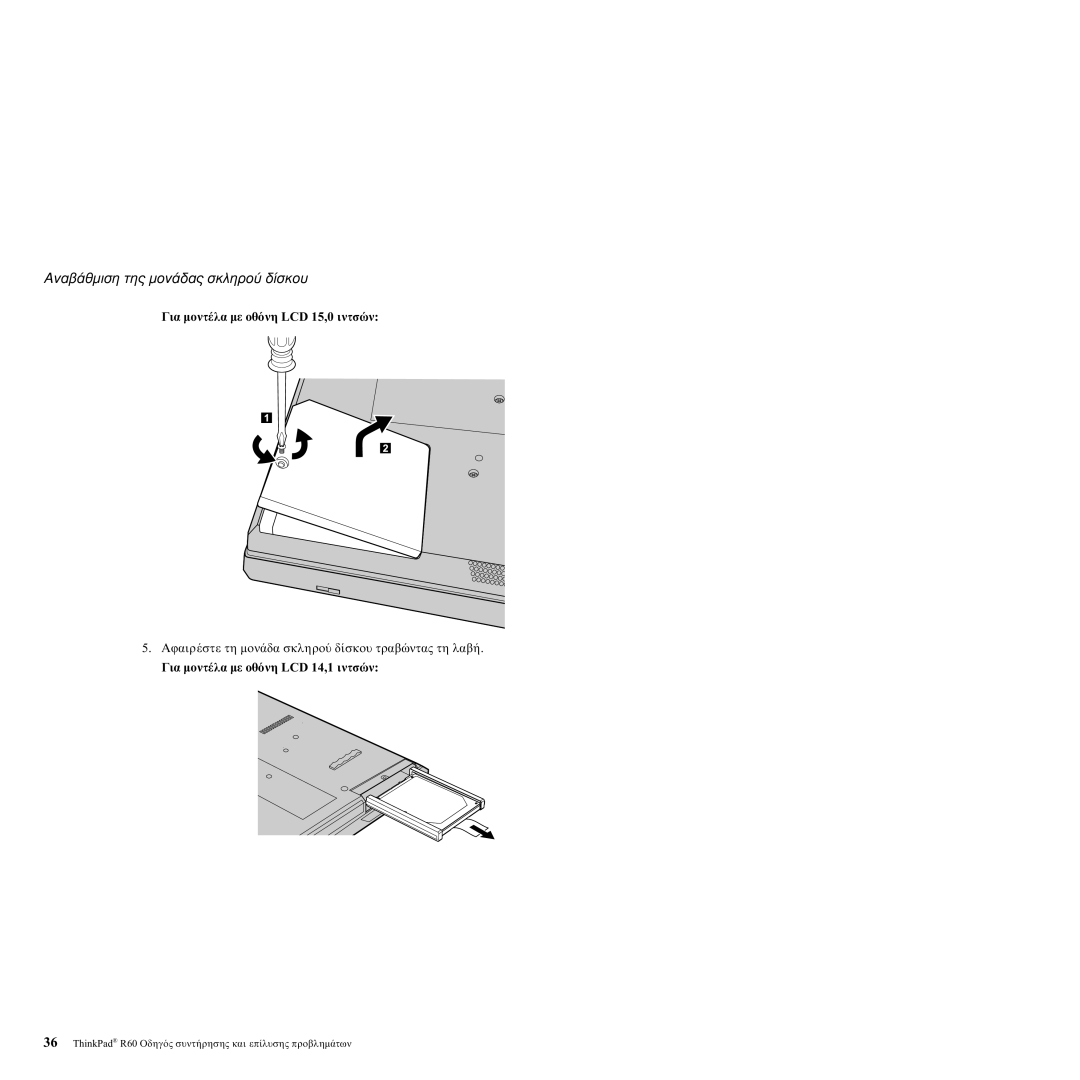 Lenovo R60 manual Αναβ Της µον Σκληρο, Για µοντ µε οθ LCD 15,0 ιντσ 