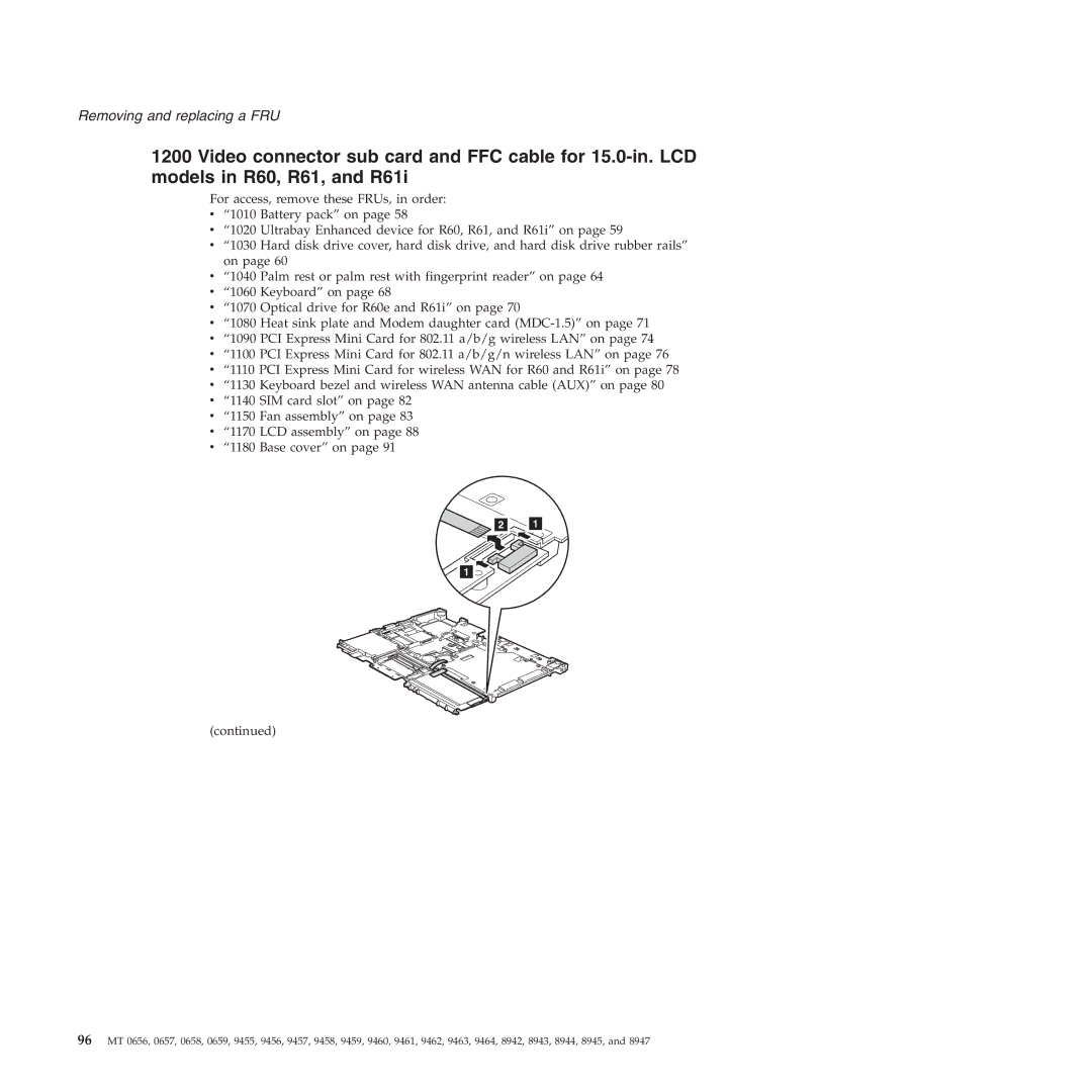 Lenovo R60E manual Removing and replacing a FRU 