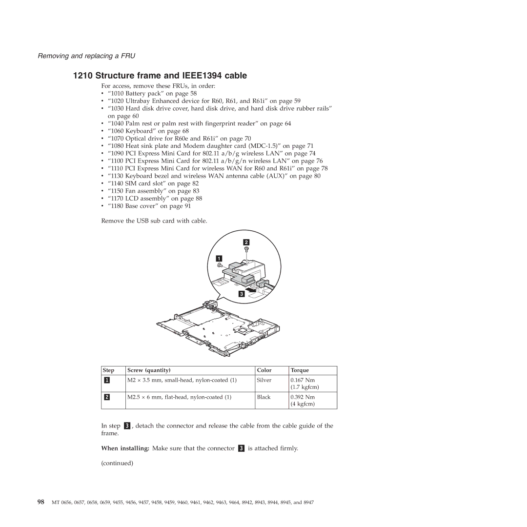 Lenovo R60E manual Structure frame and IEEE1394 cable 