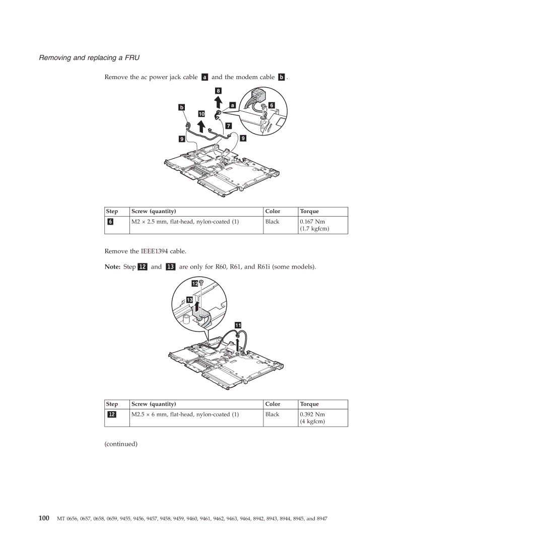 Lenovo R60E manual Remove the ac power jack cable Modem cable 