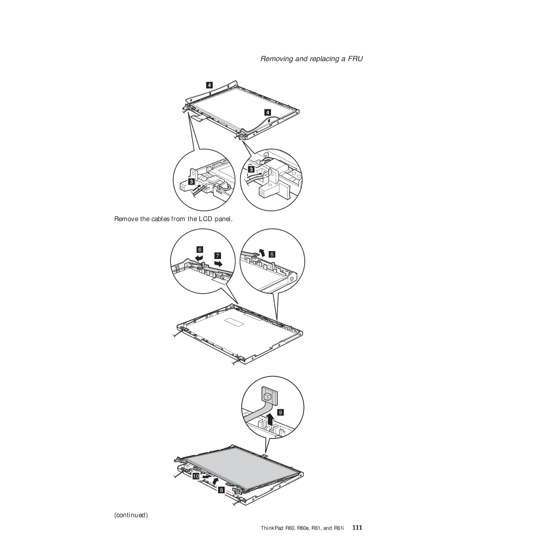 Lenovo R60E manual Remove the cables from the LCD panel 