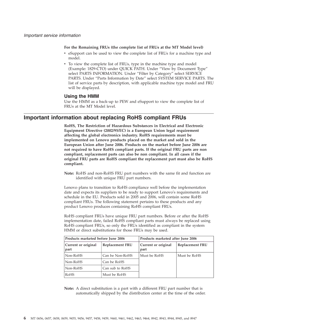 Lenovo R60E manual Important information about replacing RoHS compliant FRUs, Using the HMM 