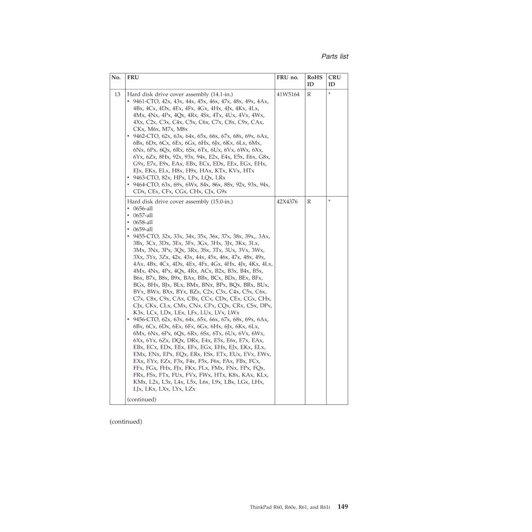 Lenovo R60E manual Hard disk drive cover assembly 14.1-in 41W5164 