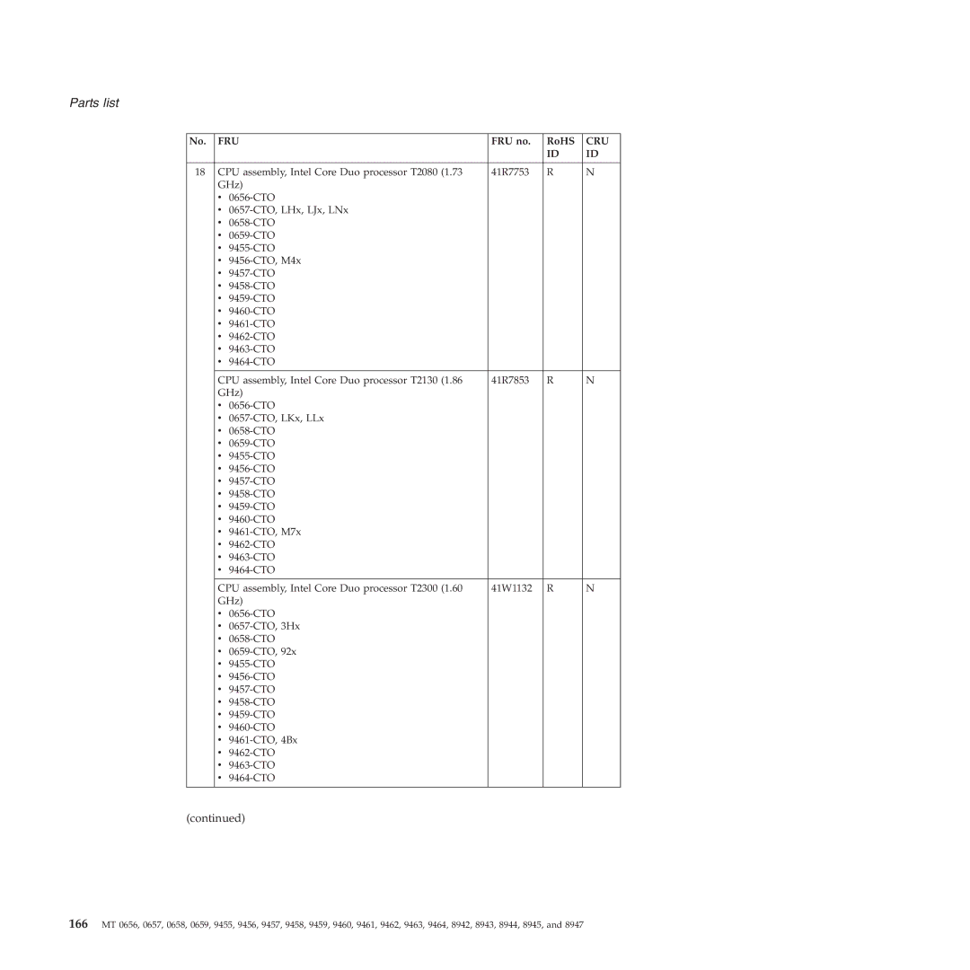 Lenovo R60E manual CPU assembly, Intel Core Duo processor T2080 41R7753 GHz 