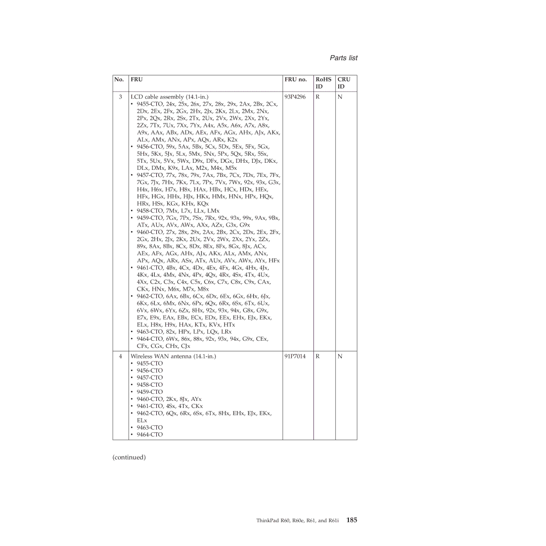 Lenovo R60E manual LCD cable assembly 14.1-in 93P4296 