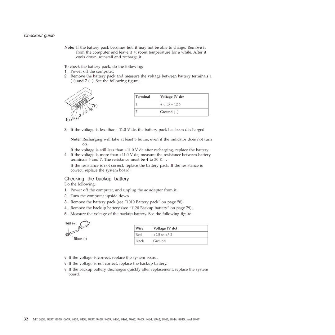 Lenovo R60E manual Checking the backup battery, Terminal Voltage V dc, Wire Voltage V dc 