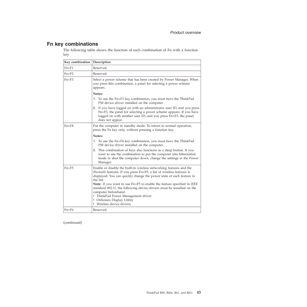 Lenovo R60E manual Fn key combinations, Key combination Description 