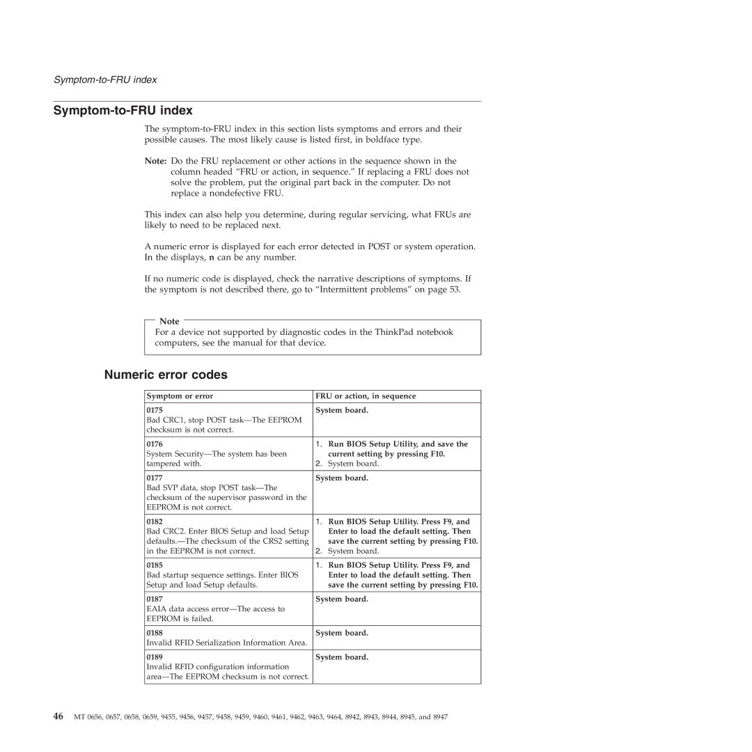 Lenovo R60E manual Symptom-to-FRU index, Numeric error codes 