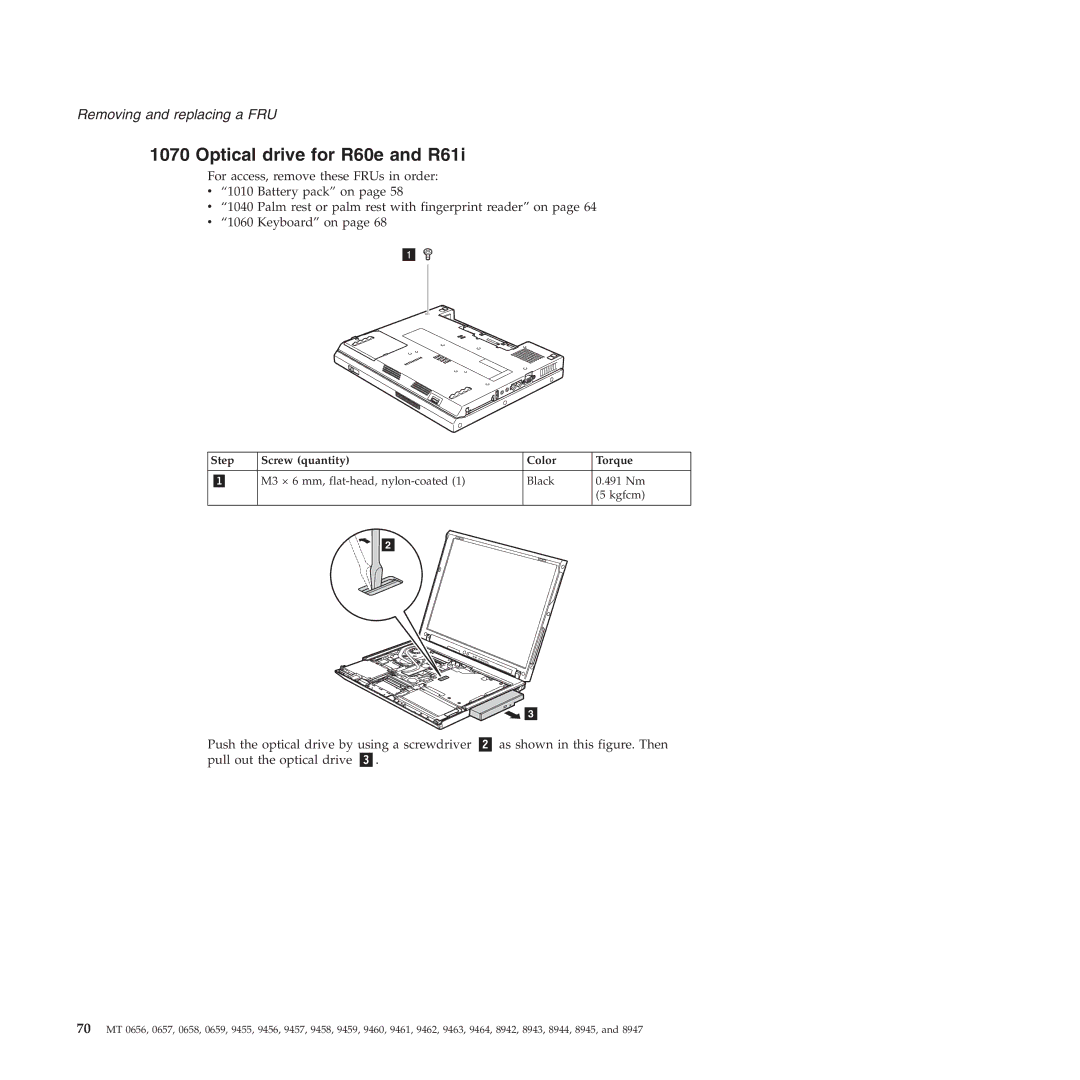 Lenovo R60E manual Optical drive for R60e and R61i, Step Screw quantity Color Torque 