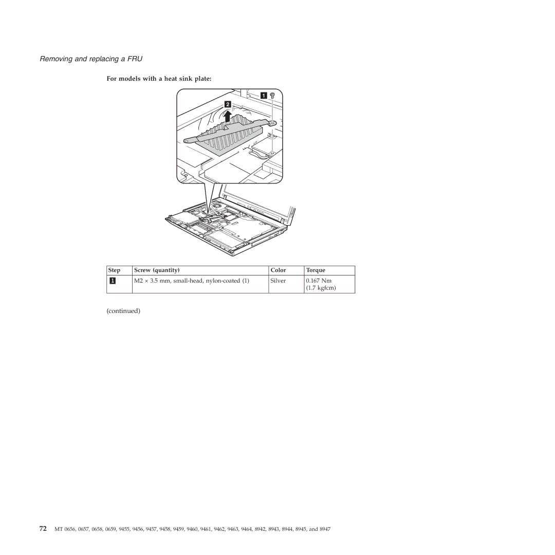 Lenovo R60E manual For models with a heat sink plate 