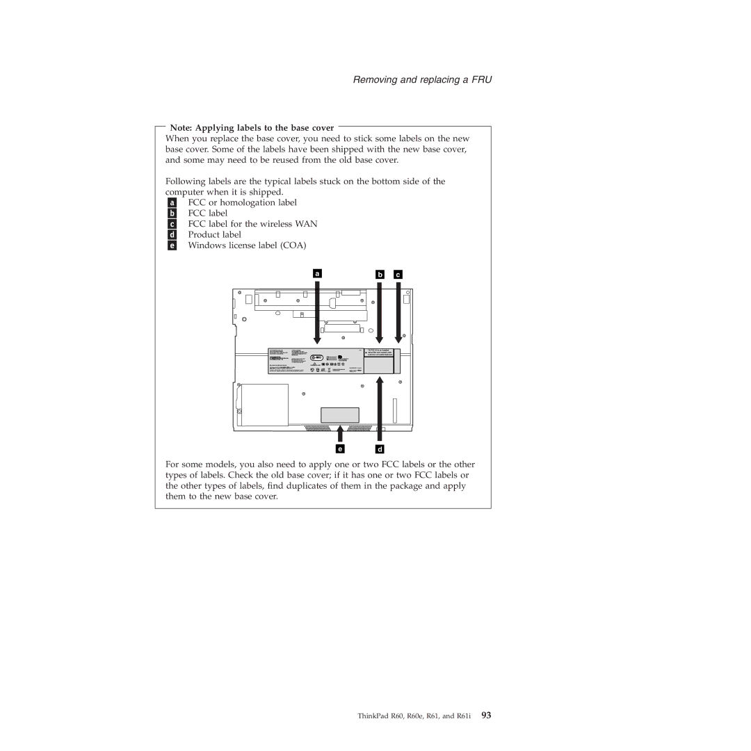 Lenovo R60E manual Removing and replacing a FRU 