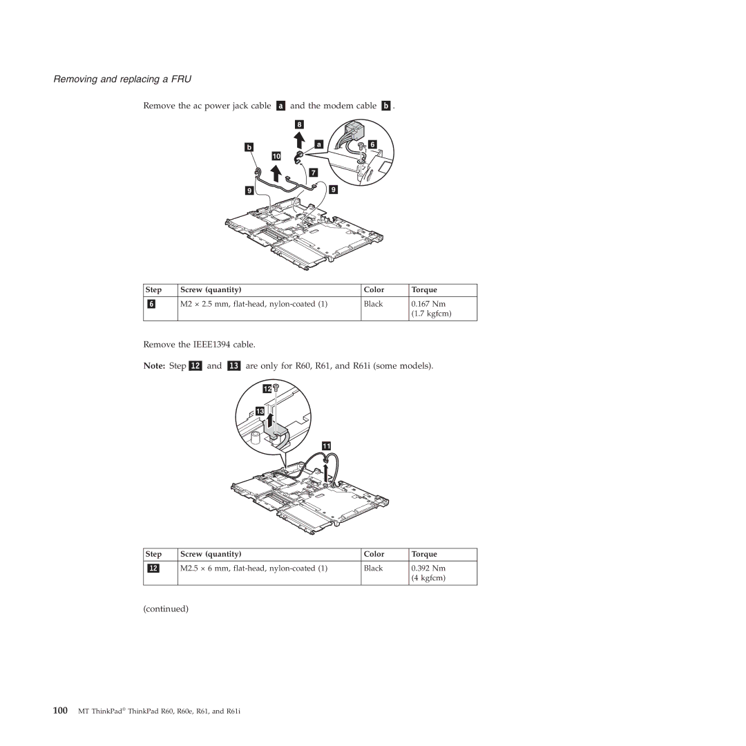 Lenovo R60E, R61I manual Remove the ac power jack cable Modem cable 