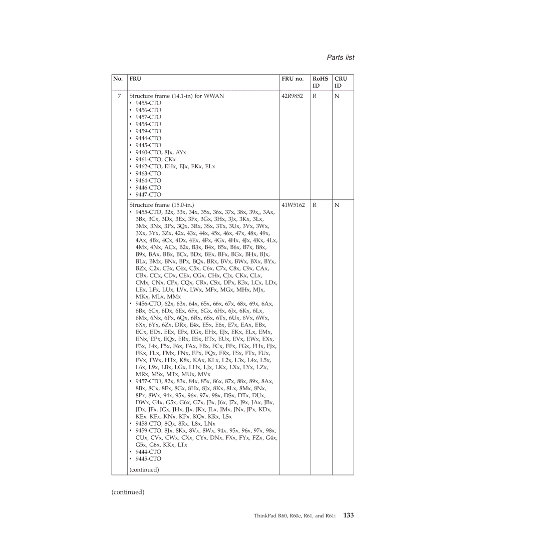 Lenovo R60E, R61I manual Structure frame 14.1-in for Wwan 42R9852 