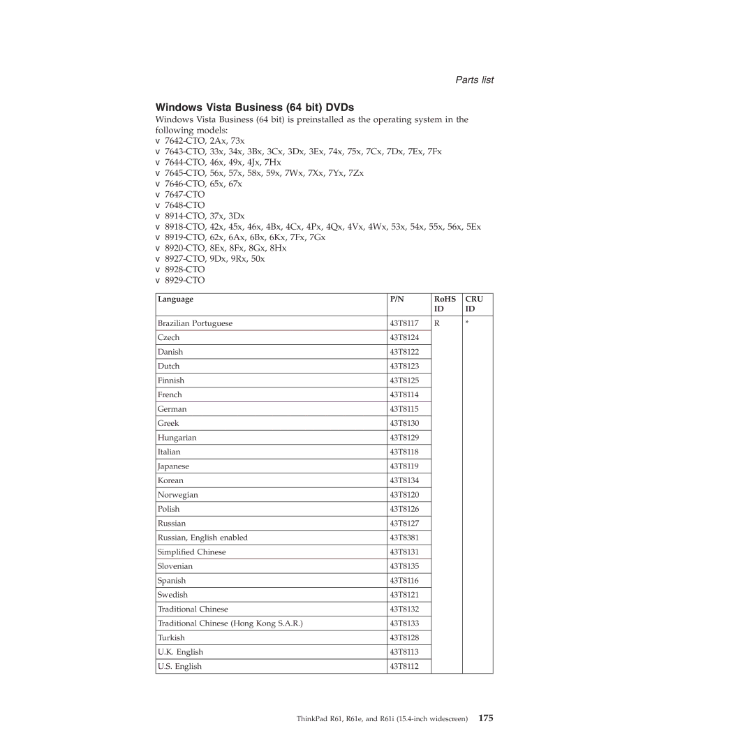 Lenovo R61I, R61E manual Windows Vista Business 64 bit DVDs 