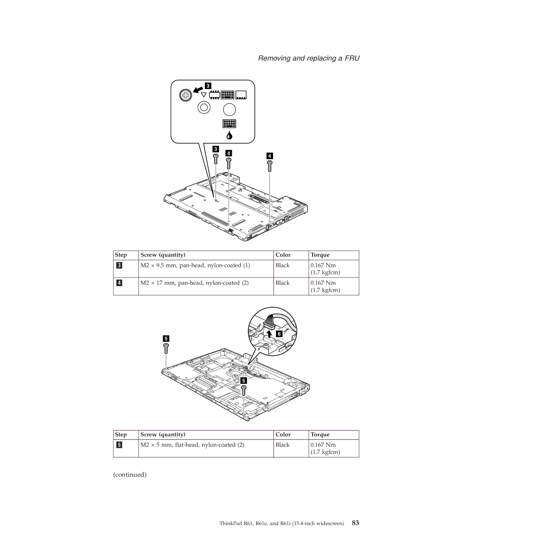 Lenovo R61E, R61I manual M2 × 5 mm, flat-head, nylon-coated Black 167 Nm Kgfcm 