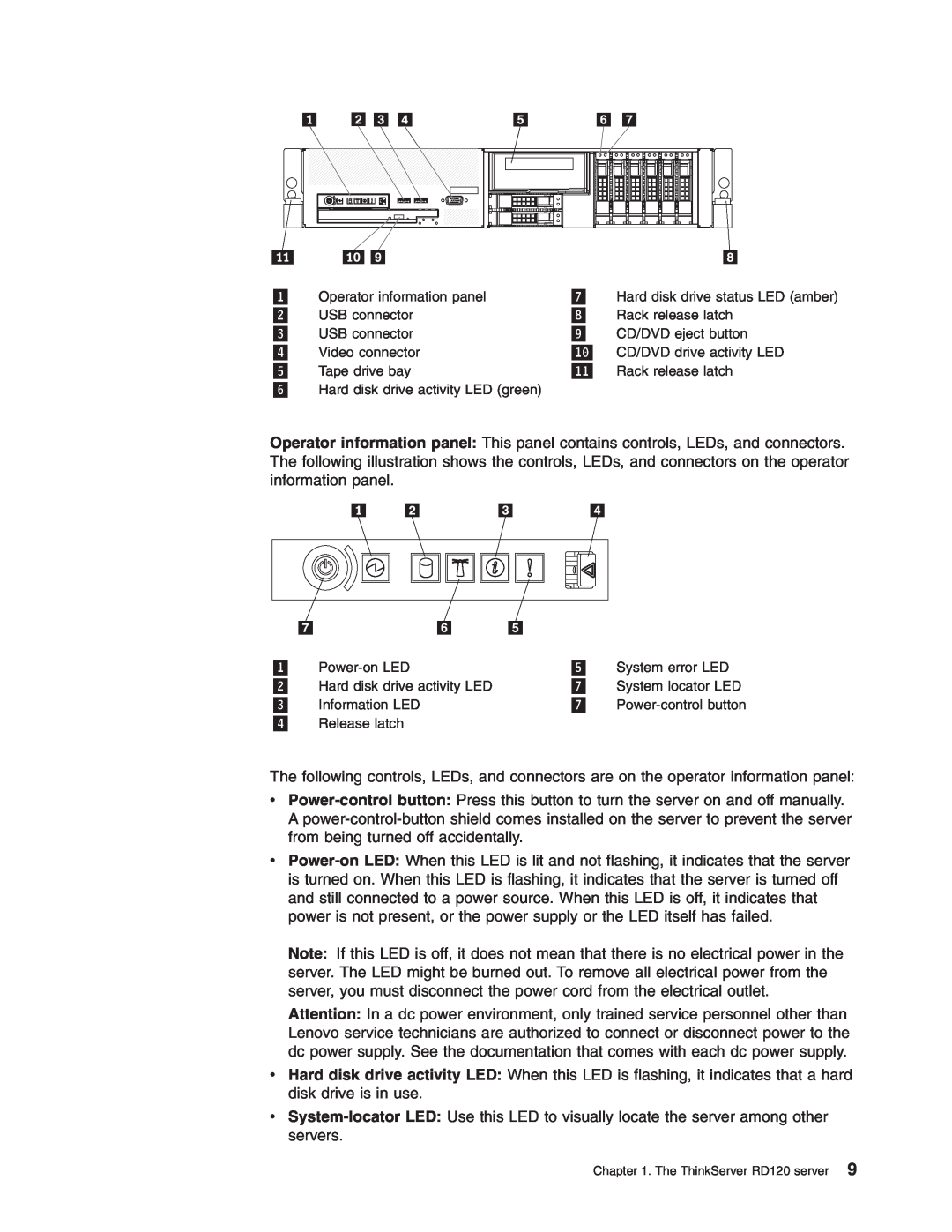 Lenovo RD120 manual Operator information panel 