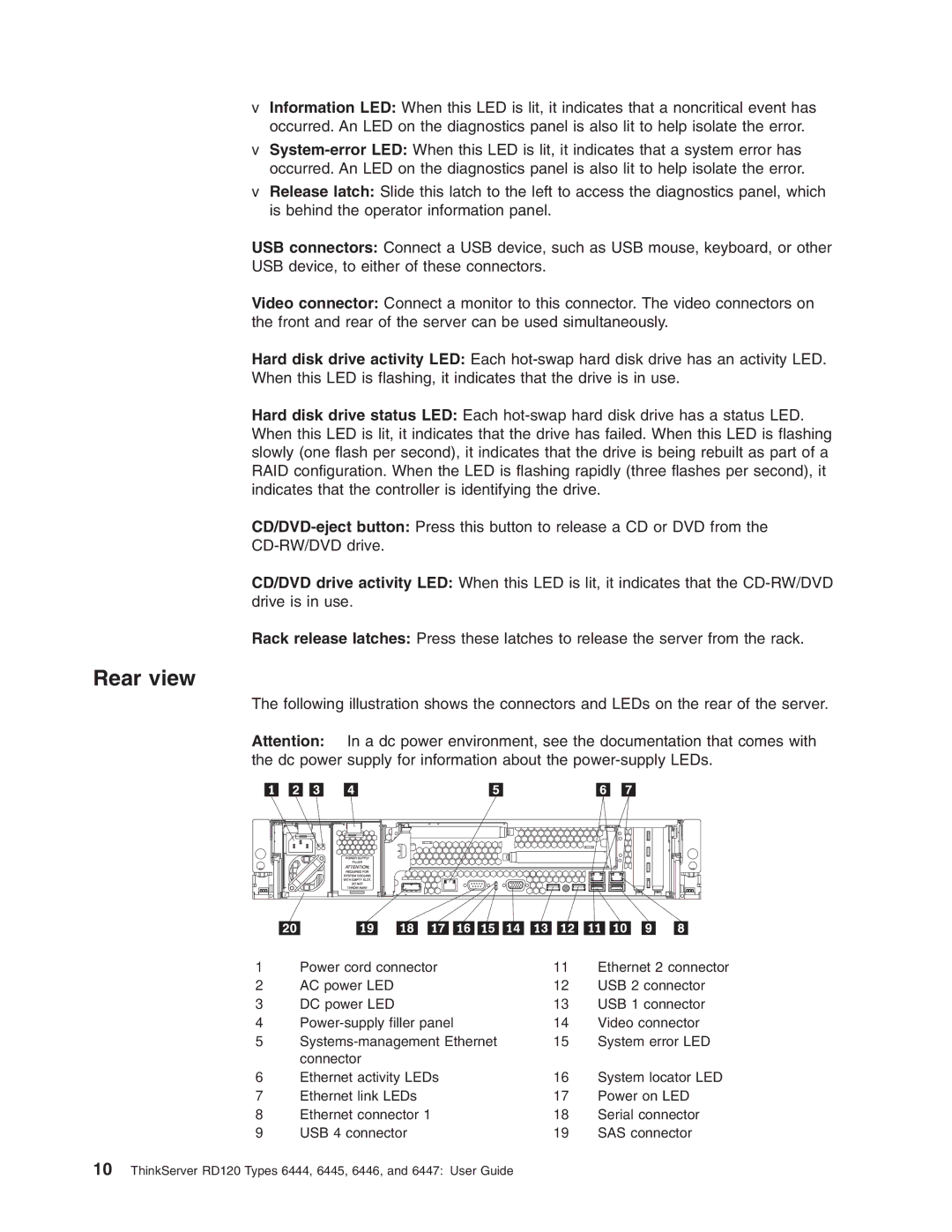 Lenovo RD120 manual Rear view 