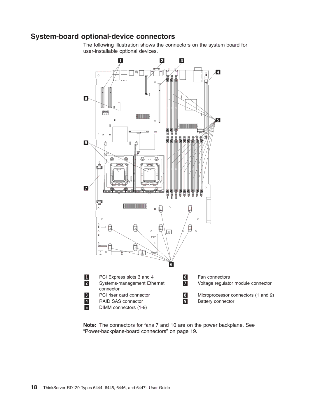 Lenovo RD120 manual System-board optional-device connectors 