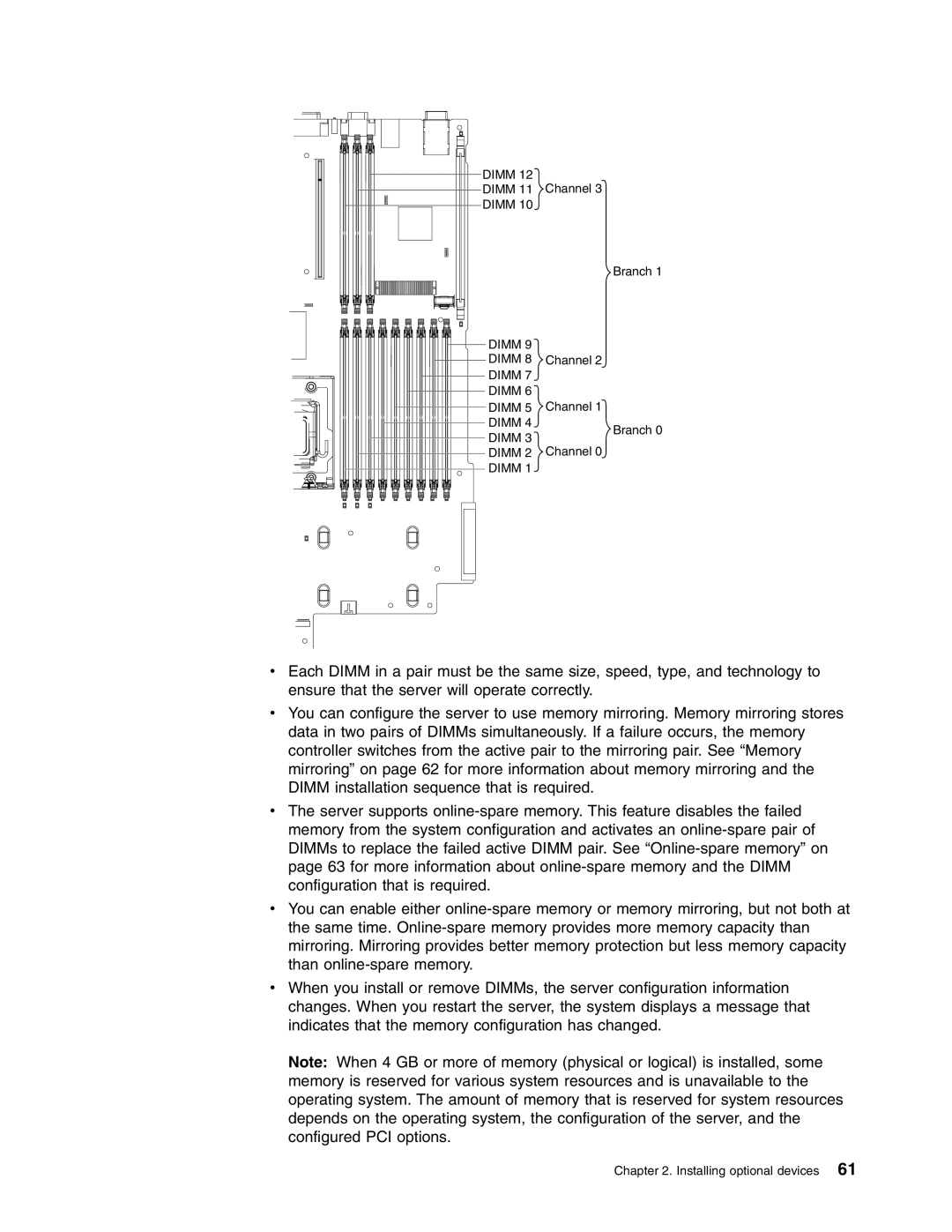 Lenovo RD120 manual Dimm 