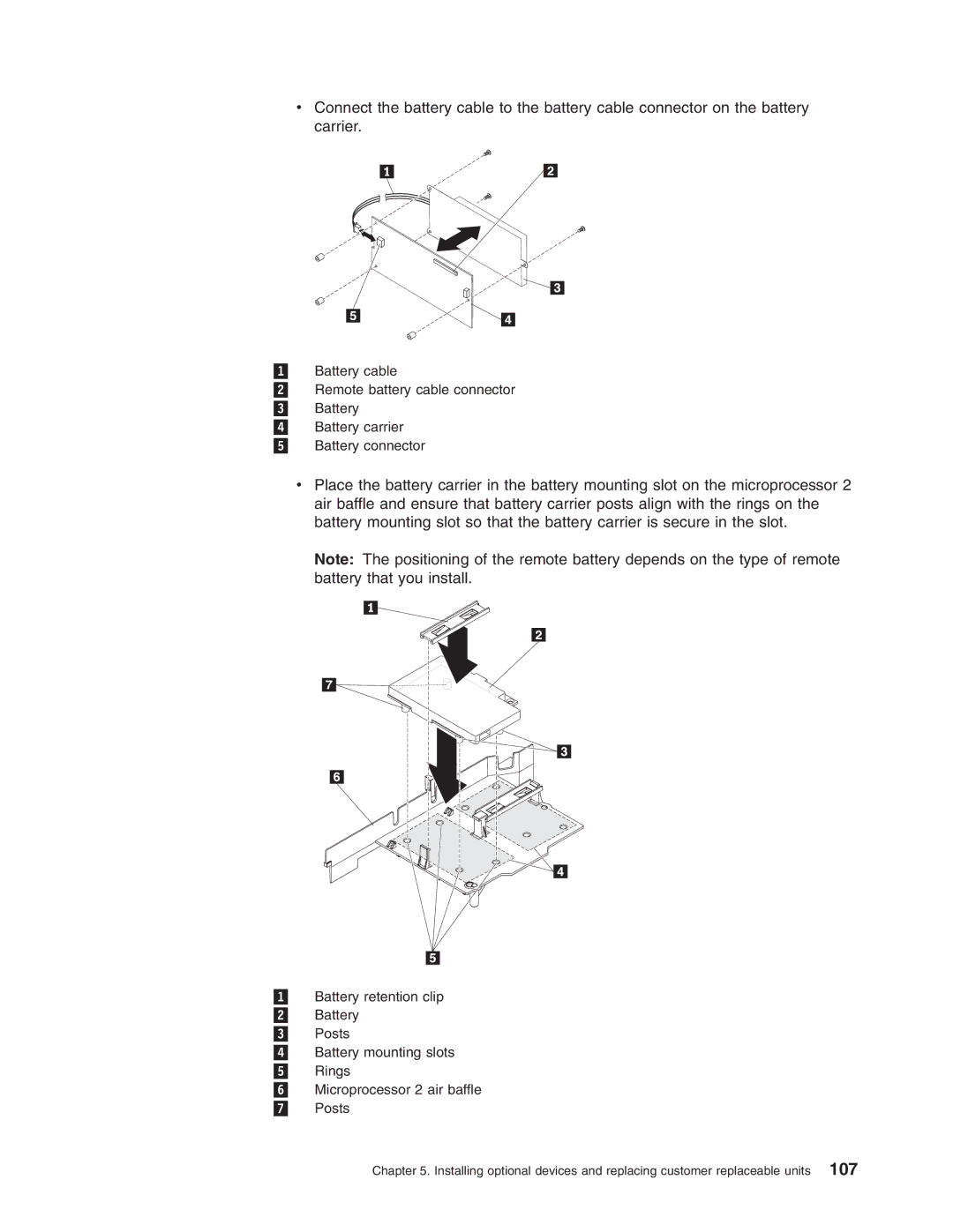 Lenovo RD210 manual 