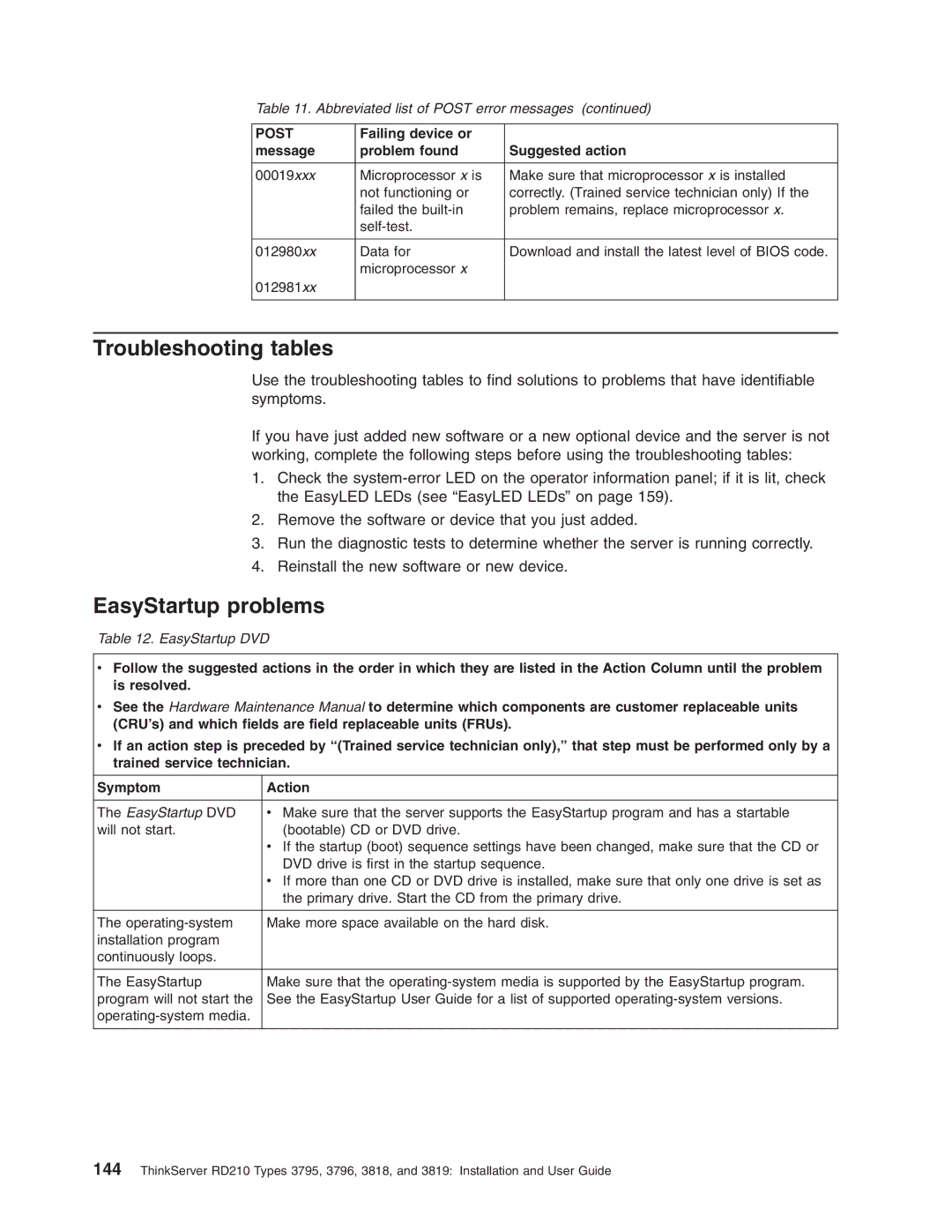 Lenovo RD210 manual Troubleshooting tables, EasyStartup problems 