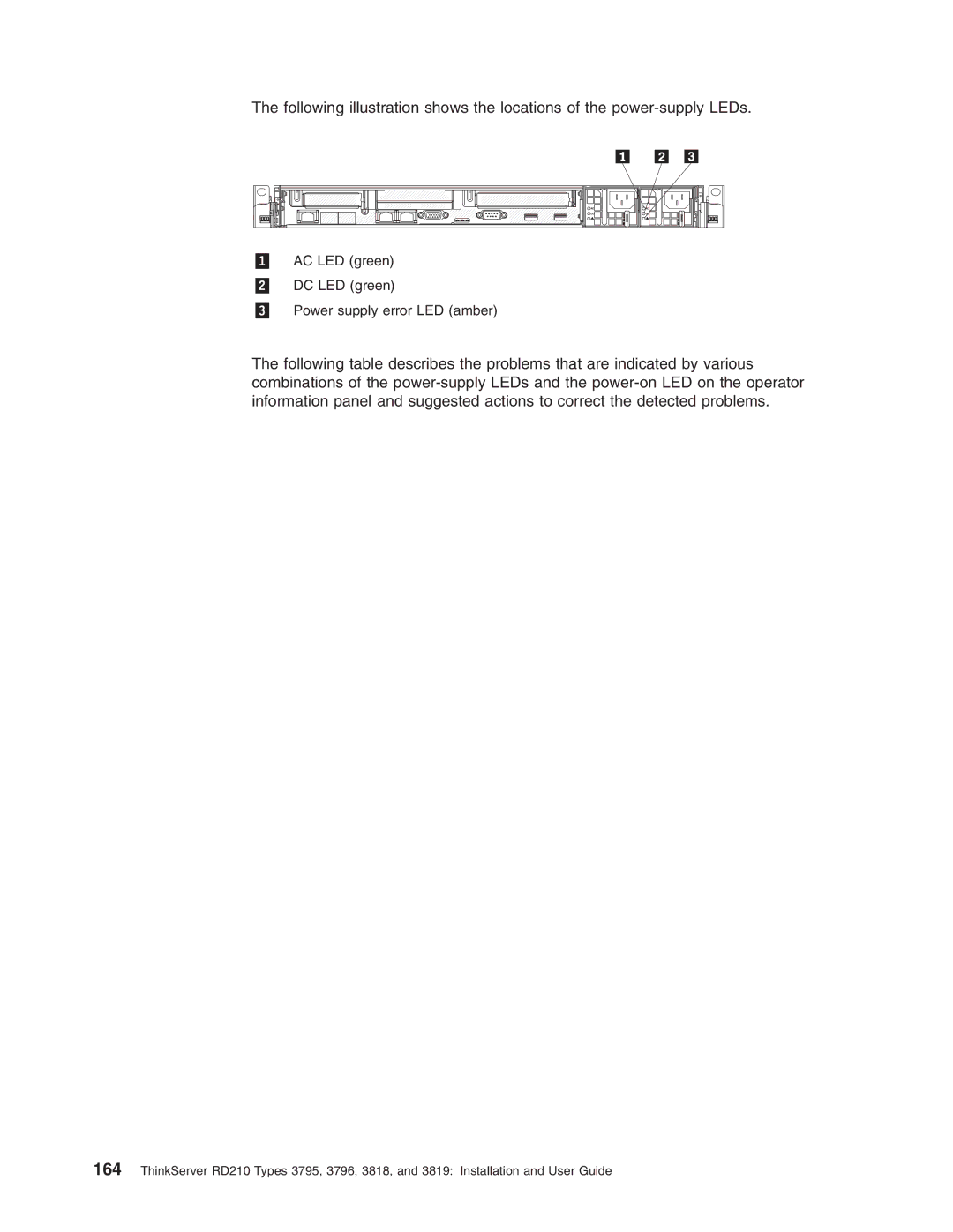 Lenovo RD210 manual 