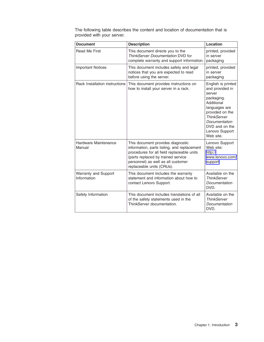 Lenovo RD210 manual Document Description Location 