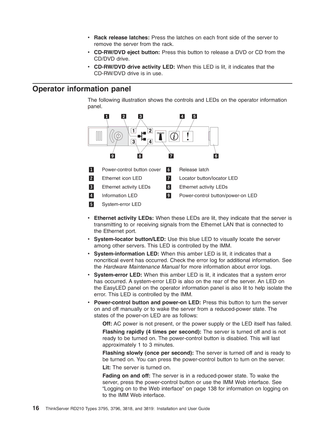 Lenovo RD210 manual Operator information panel 