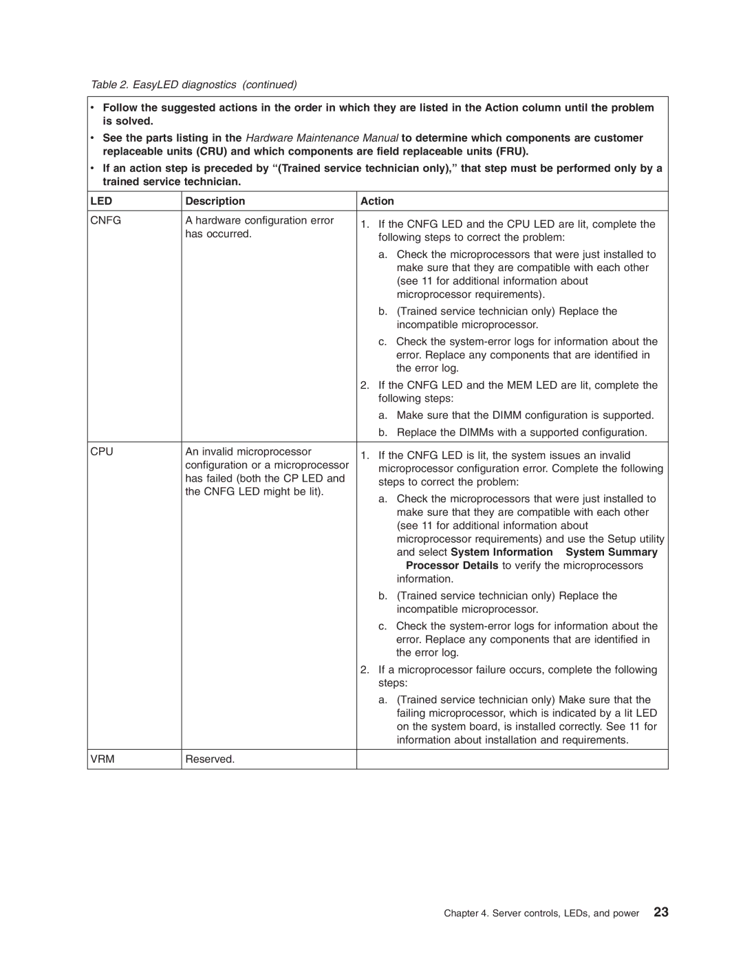 Lenovo RD210 manual Select System Information → System Summary 