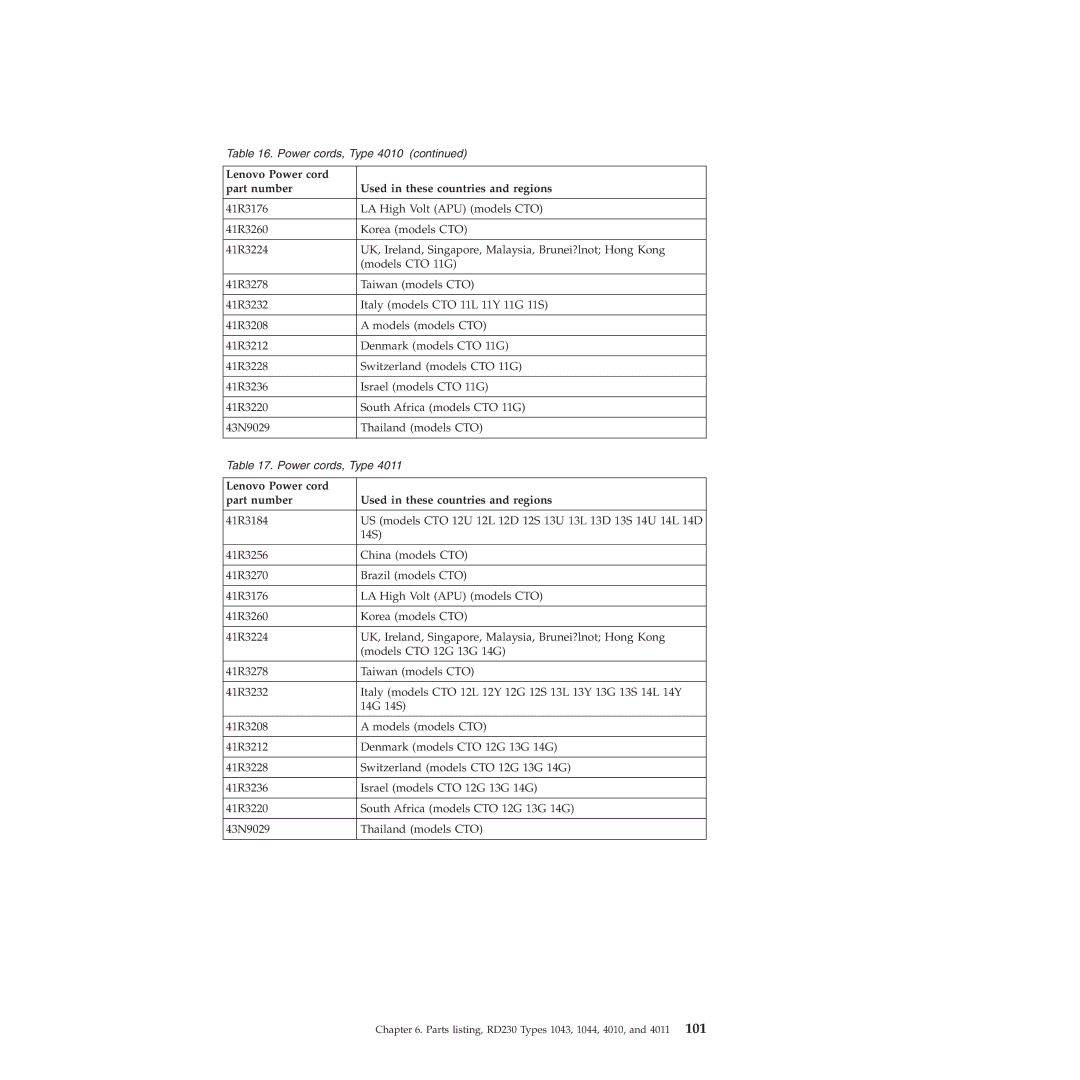 Lenovo RD230 manual Power cords, Type 