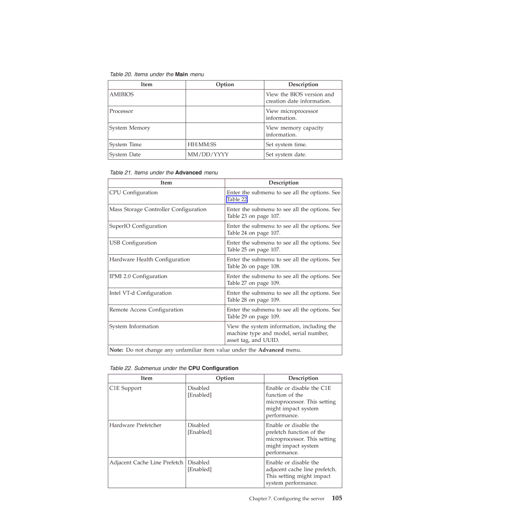 Lenovo RD230 manual Option Description, Amibios 