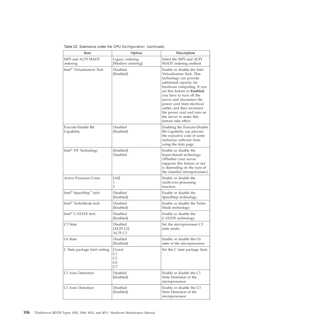 Lenovo RD230 manual Acpi C2 