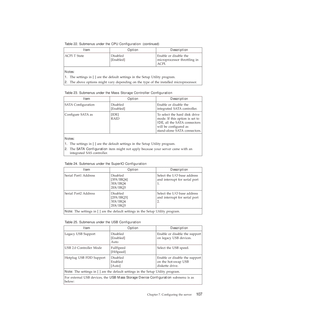 Lenovo RD230 manual Submenus under the Mass Storage Controller Configuration 