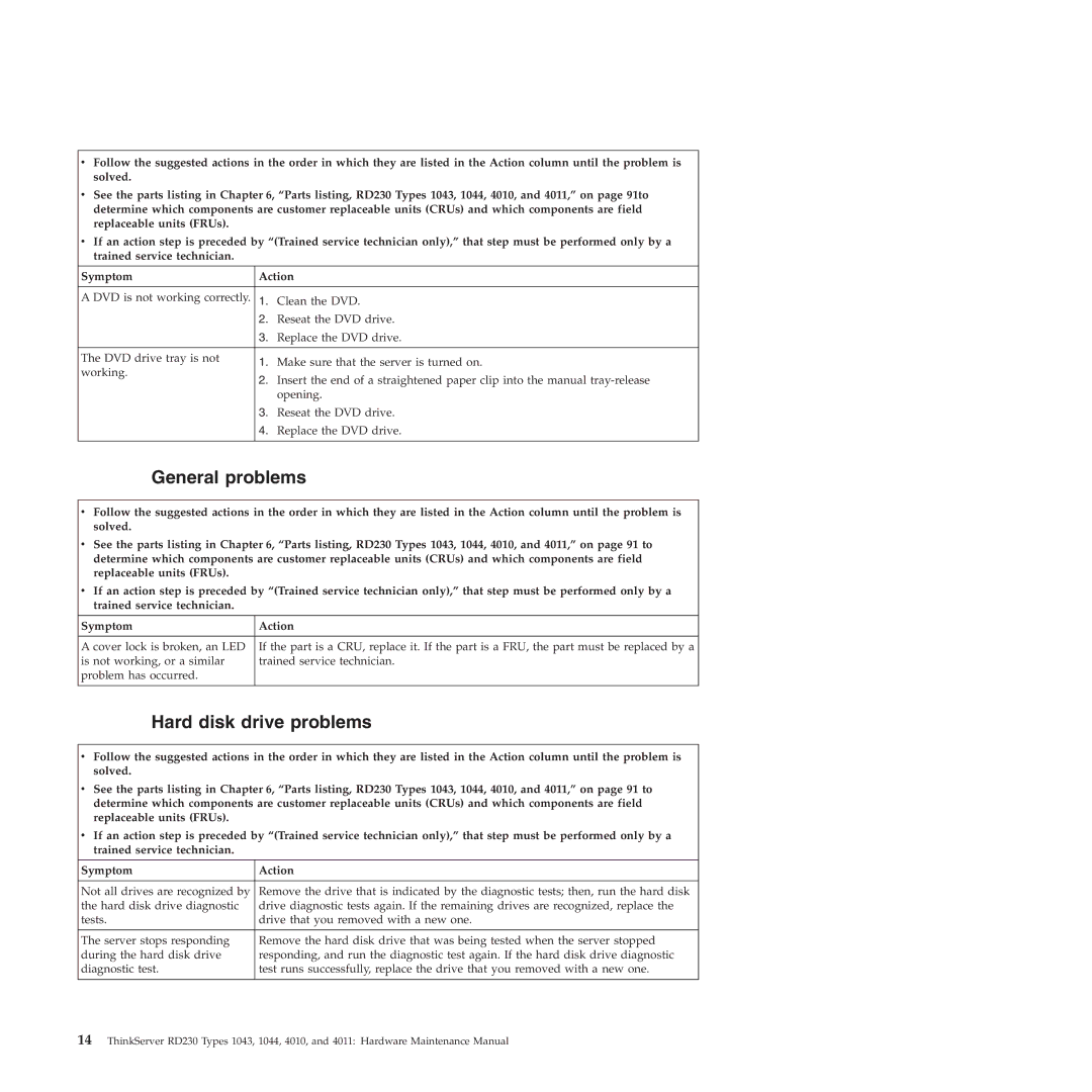 Lenovo RD230 manual General problems, Hard disk drive problems 