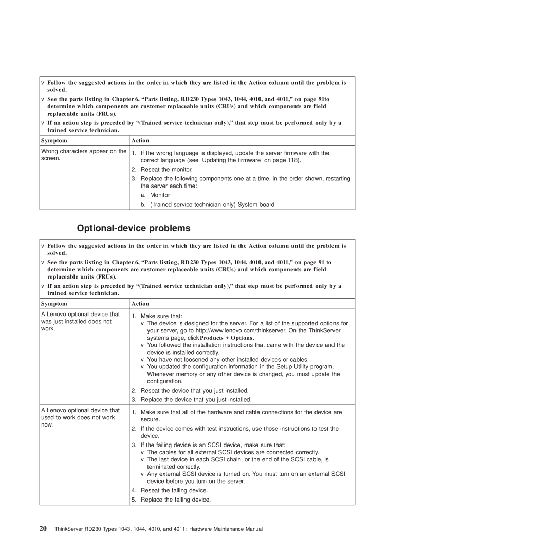 Lenovo RD230 manual Optional-device problems 