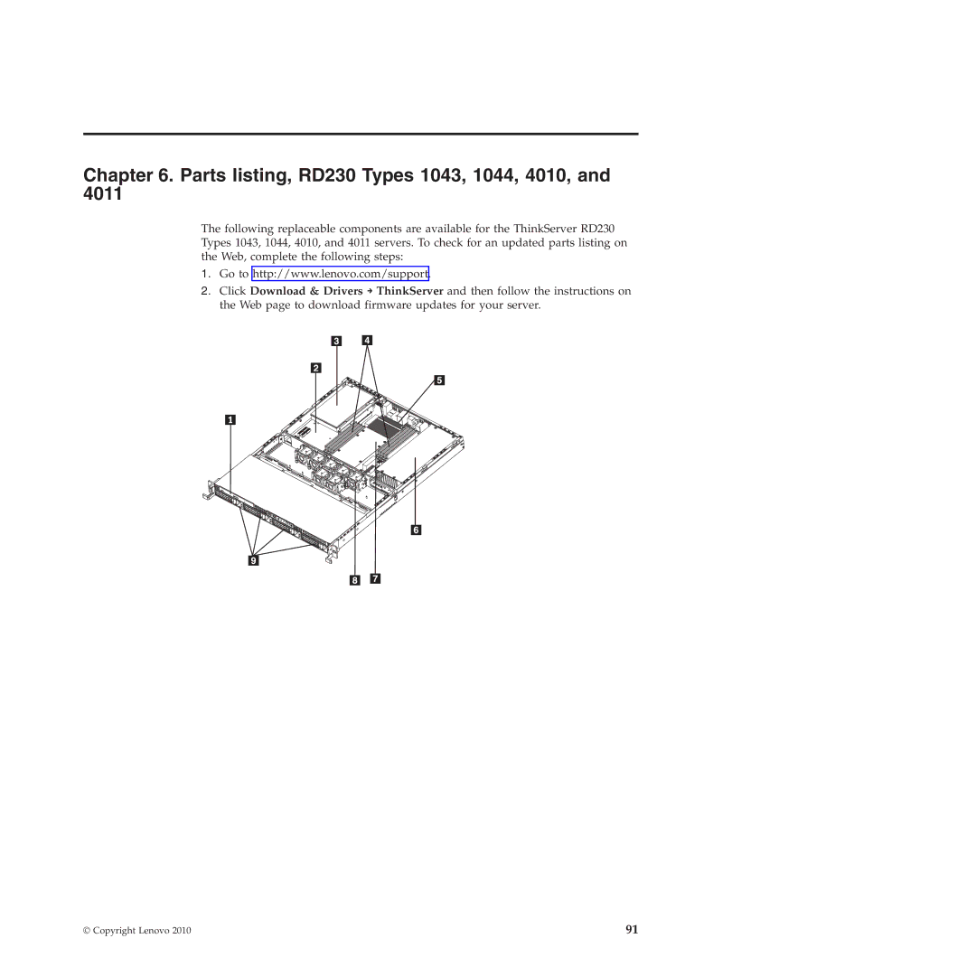 Lenovo manual Parts listing, RD230 Types 1043, 1044, 4010 