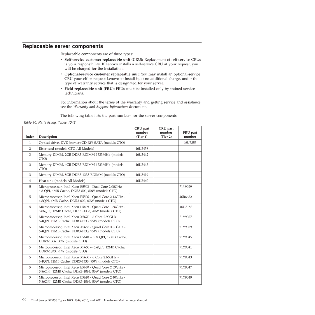 Lenovo RD230 manual Replaceable server components, CRU part Number FRU part Index Description Tier 