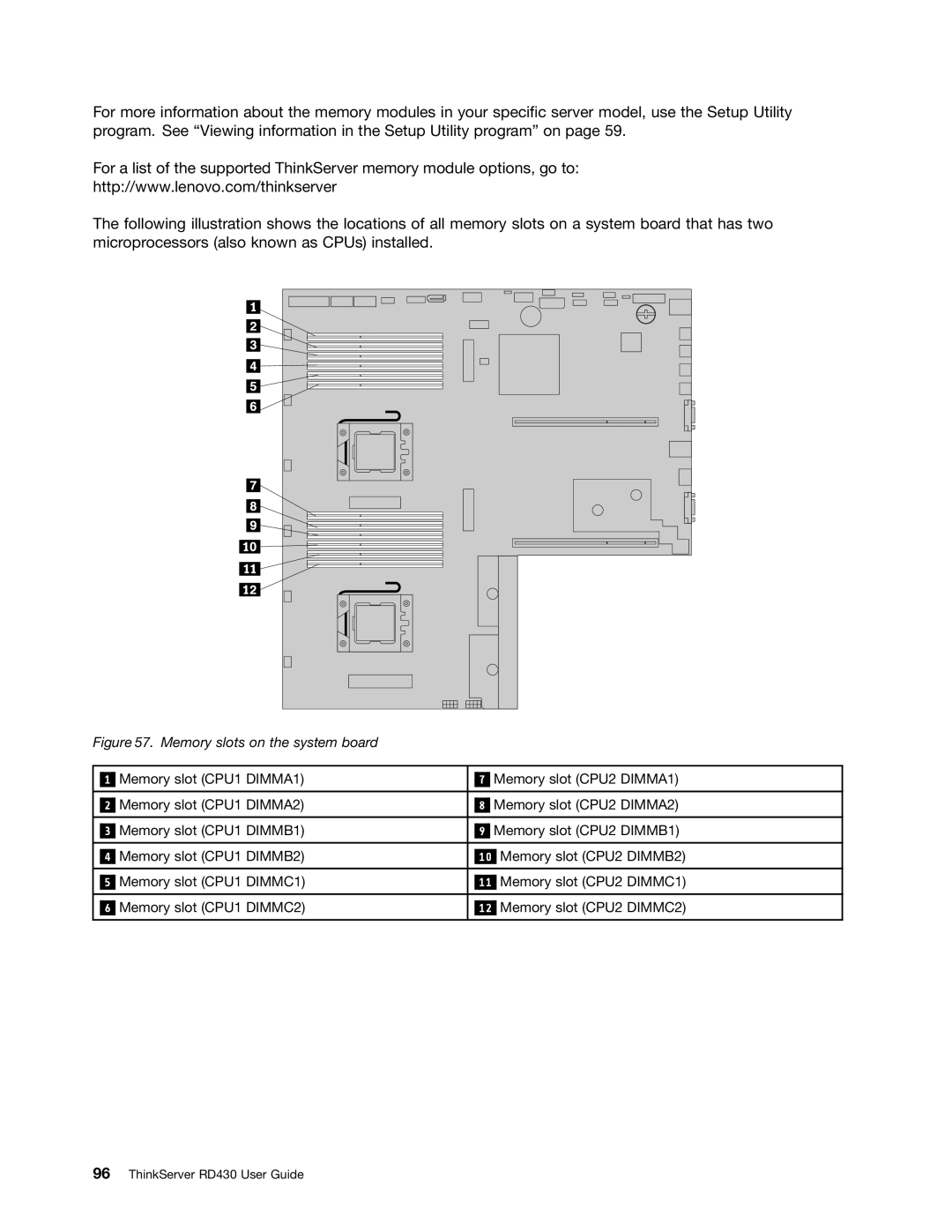 Lenovo RD430 manual Memory slots on the system board 