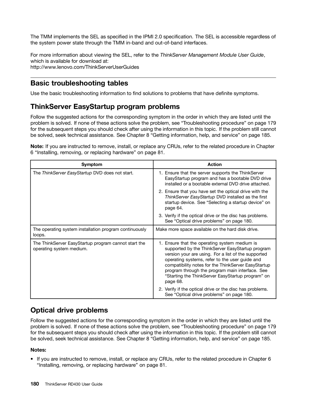 Lenovo RD430 manual Basic troubleshooting tables, ThinkServer EasyStartup program problems, Optical drive problems 